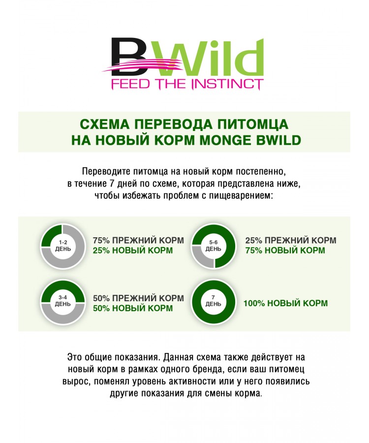 Monge PFB Cat BWild GRAIN FREE беззерновой корм из мяса буйвола для крупных кошек всех возрастов 10 кг