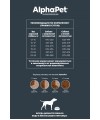 AlphaPet Superpremium (АльфаПет) 12кг с бараниной и потрошками сухой для взрослых собак средних пород с чувствительным пищеварением