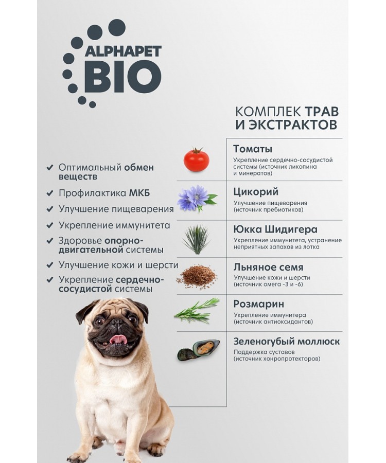 AlphaPet Superpremium (АльфаПет) 12кг с бараниной и потрошками сухой для взрослых собак средних пород с чувствительным пищеварением