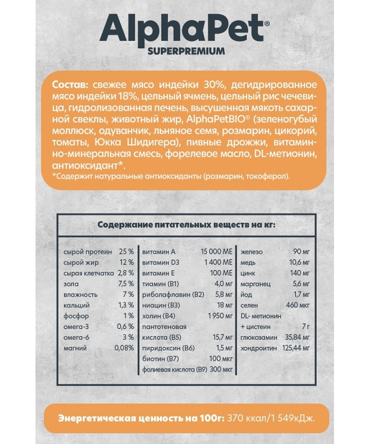 AlphaPet Superpremium Monoprotein (АльфаПет) 12кг из индейки сухой для взрослых собак средних и крупных пород