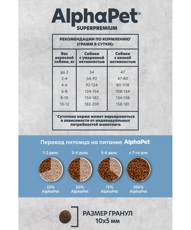 AlphaPet Superpremium Monoprotein (АльфаПет) 0,5кг из белой рыбы сухой для взрослых собак мелких пород