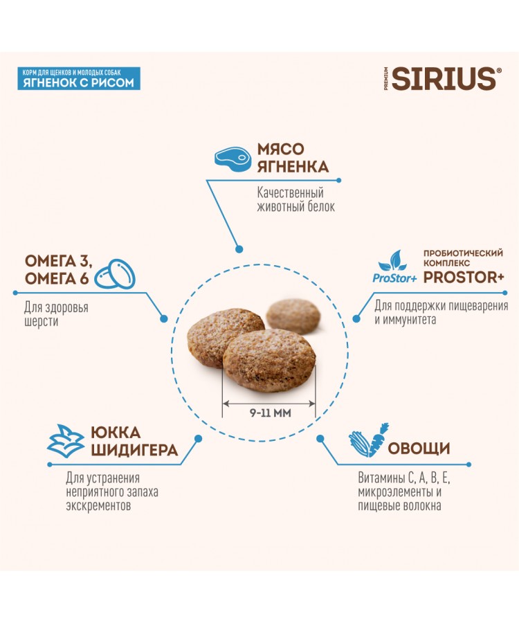 Сухой корм SIRIUS для щенков и молодых собак, Ягненок и рис, 2 кг