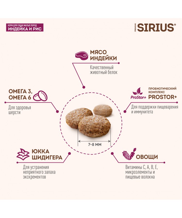 Сухой корм SIRIUS для взрослых собак малых пород, индейка и рис, 2 кг