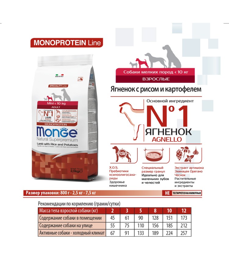 Сухой корм Monge Dog Speciality Line Monoprotein Mini, для взрослых собак мелких пород, из ягненка с рисом и картофелем 7,5 кг