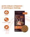 Сухой корм CORE для взрослых собак средних пород, из индейки с курицей 1,8 кг