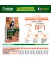 Сухой корм Monge Dog BWild GRAIN FREE, для взрослых собак, беззерновой, из лосося 2,5 кг