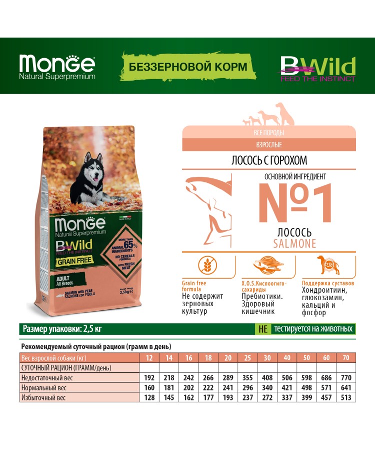 Сухой корм Monge Dog BWild GRAIN FREE, для взрослых собак, беззерновой, из лосося 2,5 кг