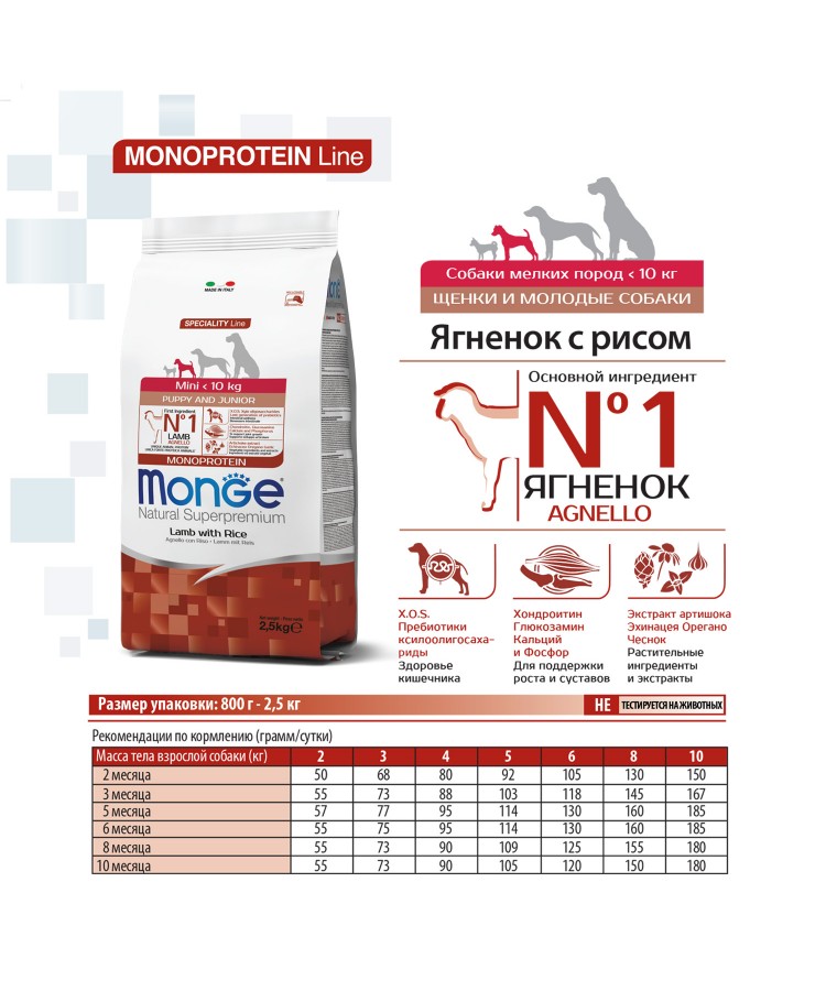 Сухой корм Monge Dog Speciality Line Monoprotein Mini корм для щенков мелких пород, из ягненка с рисом 800 г