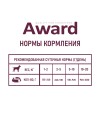 Влажный корм AWARD для взрослых собак паштет из утки с брусникой 200г