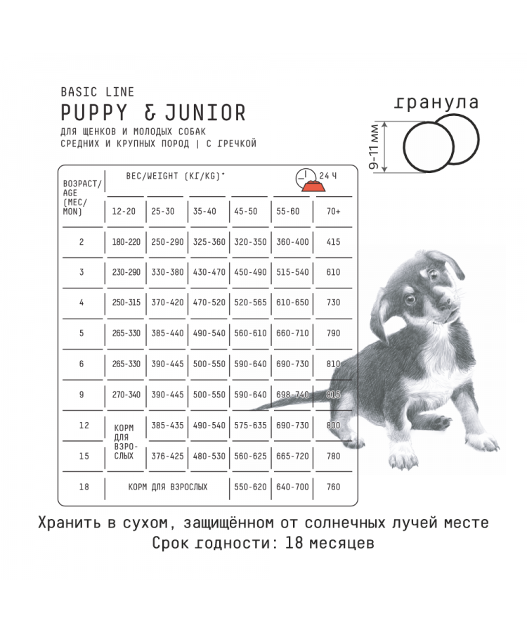 AJO Dog Puppy & Junior Сухой корм с гречкой для щенков и молодых собак средних и крупных пород 12 кг