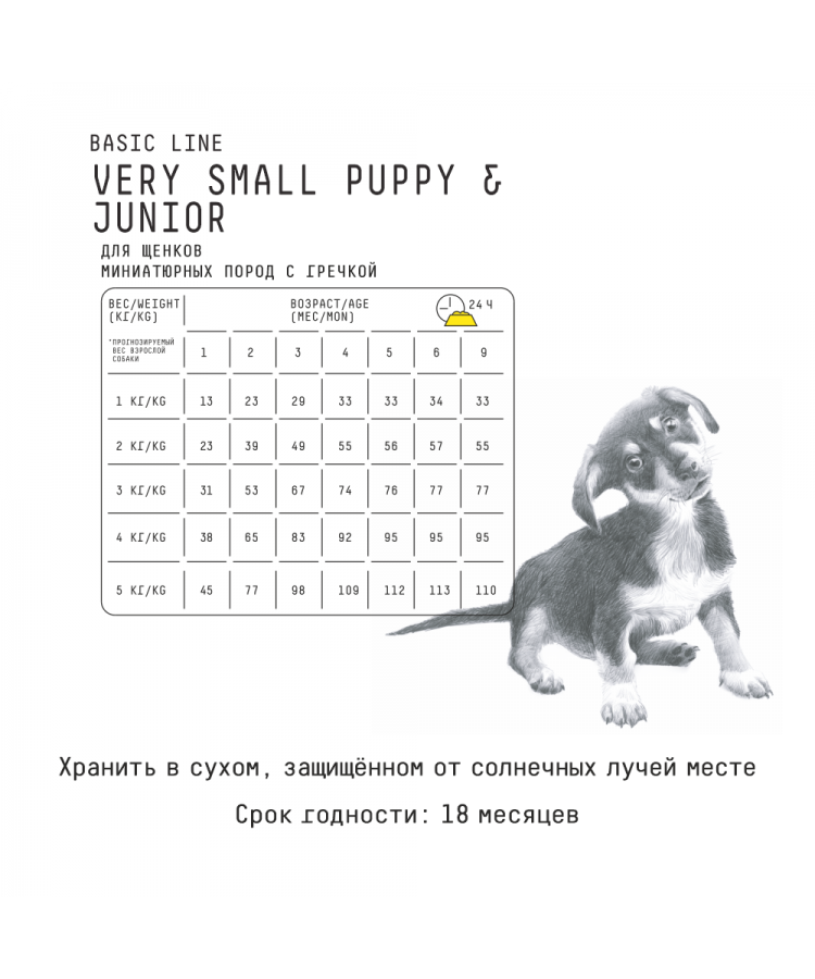 AJO Dog Very Small Puppy & Junior Сухой корм с гречкой для щенков миниатюрных пород 1,5 кг