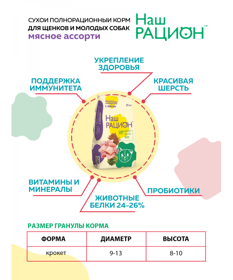 Сухой корм Наш рацион для щенков и молодых собак 2 кг