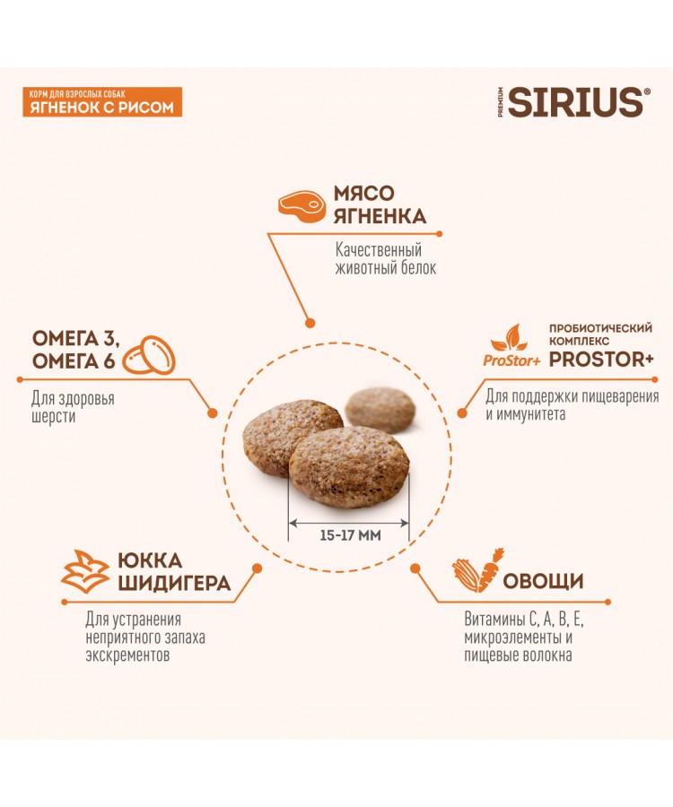 Сухой корм SIRIUS для взрослых собак, ягненок с рисом, 2 кг