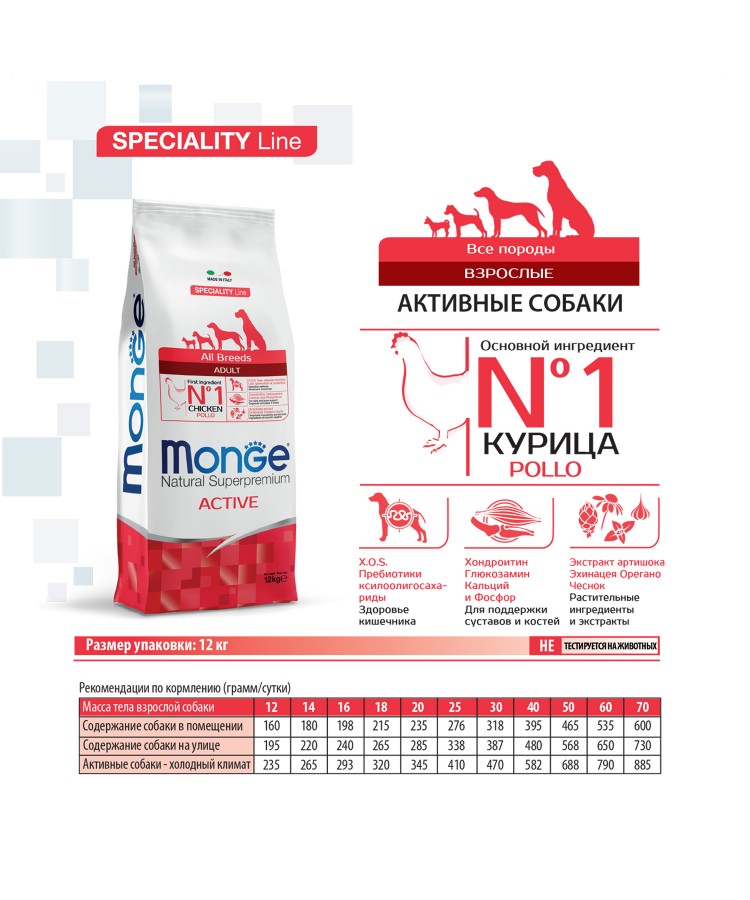 Monge Dog Speciality Active корм для активных собак с курицей 12 кг