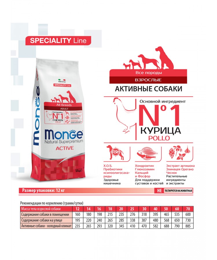 Monge Dog Speciality Active корм для активных собак с курицей 12 кг