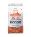 Сухой корм Monge Dog Speciality Line Monoprotein Puppy&Junior корм для щенков всех пород, из лосося с рисом 2,5 кг