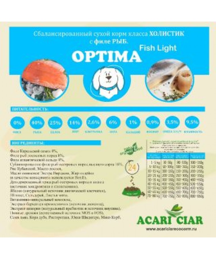 Сухой корм Acari ciar Optima Fish д/собак с рыбой средняя гранула 15 кг