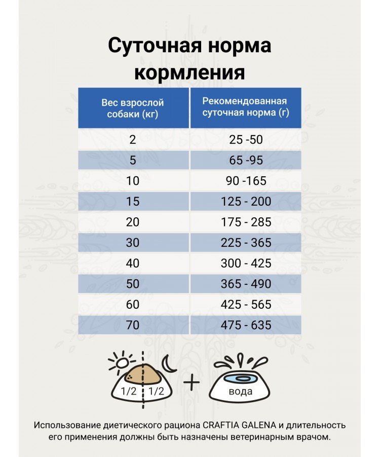 Ветеринарная диета CRAFTIA GALENA DOG HEPATIC CARE Гепатик для собак при заболеваниях печени 2 кг